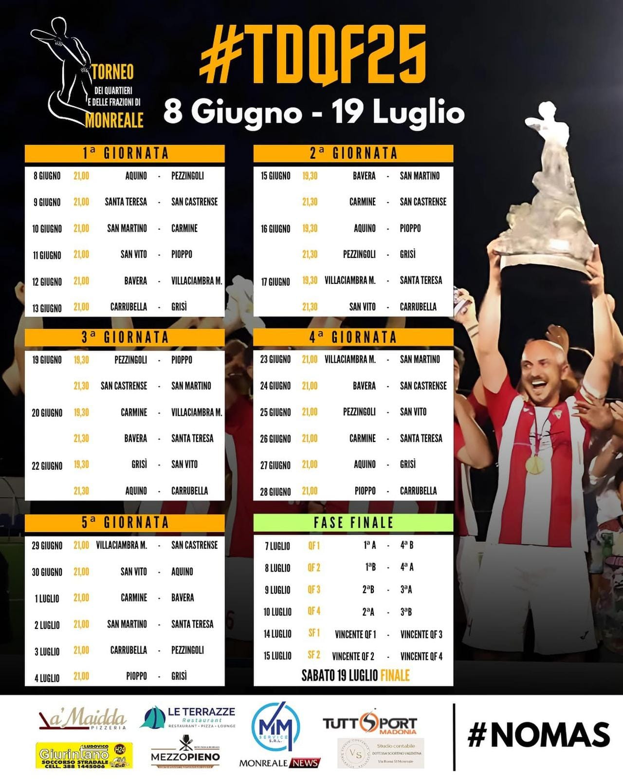 Domenica sera verrà inaugurata la quarta edizione del Torneo dei Quartieri e delle Frazioni di Monreale 2025, edizione che sarà dedicata alla memoria di Andrea Miceli, Massimo Pirozzo e Salvatore Turdo. Monreale cerca di ripartire e lo fa con lo sport, con l'associazione promotrice del torneo che prima di proporre l'inizio della manifestazione sportiva alle squadre impegnate ha sentito le famiglie delle vittime per dedicare a loro il torneo.