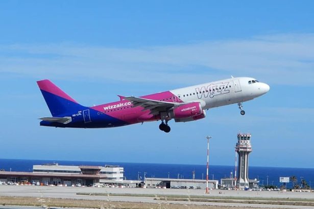 Dal ritorno operativo dello scorso dicembre al posizionamento di due Airbus A321neo: in poco meno di due mesi Palermo diventa la 39ª base Wizz Air nel mondo. Un nuovo importante tassello nella crescita in Italia della compagnia e che consente oggi a Wizz Air di raggiungere una quota di mercato del 10,4% e di diventare la seconda compagnia aerea nel paese per quota di mercato.