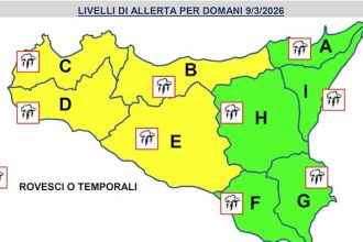 La Protezione Civile della Regione Siciliana ha emesso un'allerta meteo gialla per lunedì 9 marzo 2026: piogge sparse, temporali locali e mari molto mossi attesi su tutta l'Isola, con i rischi maggiori nelle ore pomeridiane.