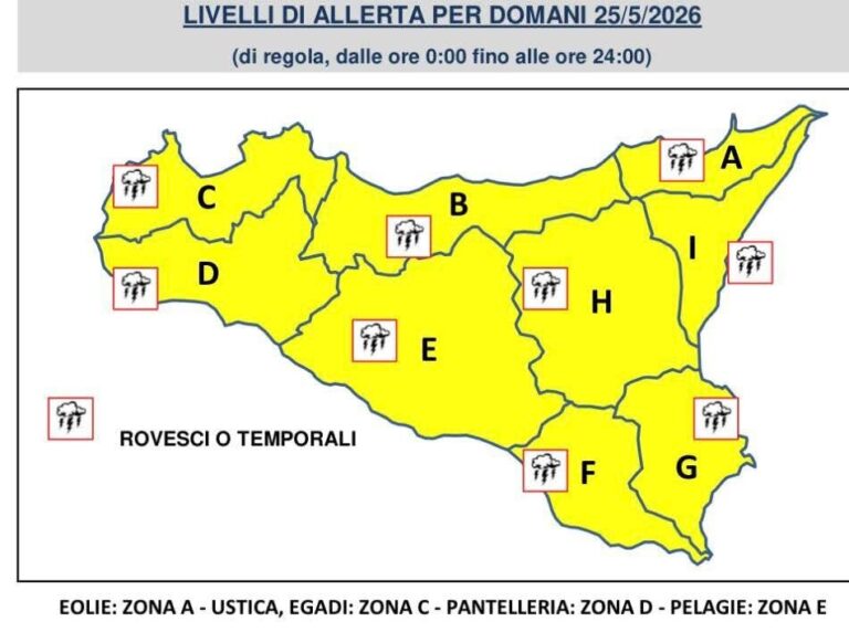 Allerta gialla proclamata dalla protezione civile per la giornata di domani in tutta la Sicilia.