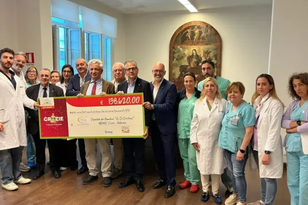 La cooperativa Pac 2000A Conad ha donato circa 138mila euro all'ospedale dei bambini Di Cristina di Palermo per sostenere lo sviluppo psicofisico del bambino in tutte le fasi della crescita e della diagnosi e terapia delle malattie infantili.
