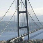 Assunzioni ponte sullo stretto di Messina