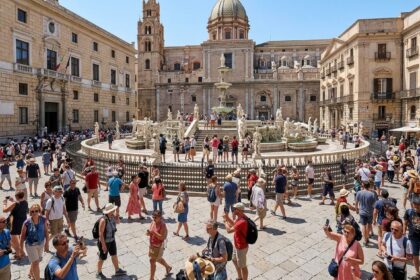 Quasi sette presenze su dieci, a Palermo, portano ormai la firma di visitatori arrivati dall'estero. Nel primo semestre del 2026 gli stranieri hanno toccato il 69,4% del totale, contro il 64,8% dello stesso periodo del 2025, in una città che ha superato quota 1 milione e 400 mila presenze complessive. È quanto emerge dai dati dell'Osservatorio turistico della Regione Siciliana.