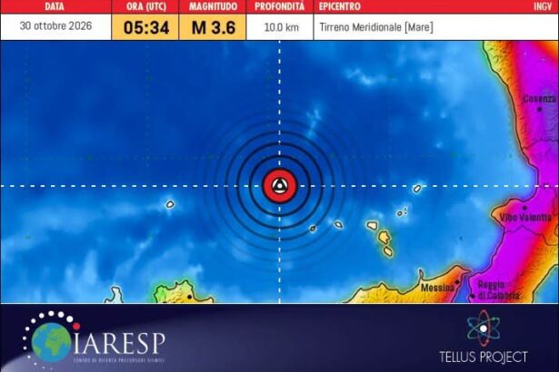 Scossa di terremoto 3.6 al largo di Palermo, riprende la sequenza sismica nel Tirreno Continua la sequenza sismica nel Tirreno Meridionale, davanti alla Sicilia. Una decina di scosse in mare tra l’1:17 e le 7:15, di magnitudo compresa tra 2.1 e 3.6; l’ultima di magnitudo 3, a una profondita’ di 10 chilometri.